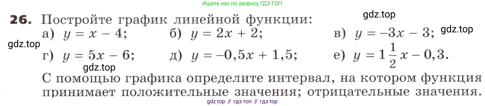 ГДЗ Алгебра, 9 класс Учебник, авторы: Никольский Сергей Михайлович, Потапов Михаил Константинович, Решетников Николай Николаевич, Шевкин Александр Владимирович, издательство Просвещение, Москва, 2019, зелёного цвета, страница 11, номер 26, Условие