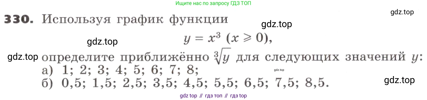 ГДЗ Алгебра, 9 класс Учебник, авторы: Никольский Сергей Михайлович, Потапов Михаил Константинович, Решетников Николай Николаевич, Шевкин Александр Владимирович, издательство Просвещение, Москва, 2019, зелёного цвета, страница 100, номер 330, Условие