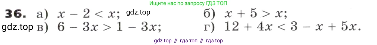 ГДЗ Алгебра, 9 класс Учебник, авторы: Никольский Сергей Михайлович, Потапов Михаил Константинович, Решетников Николай Николаевич, Шевкин Александр Владимирович, издательство Просвещение, Москва, 2019, зелёного цвета, страница 15, номер 36, Условие