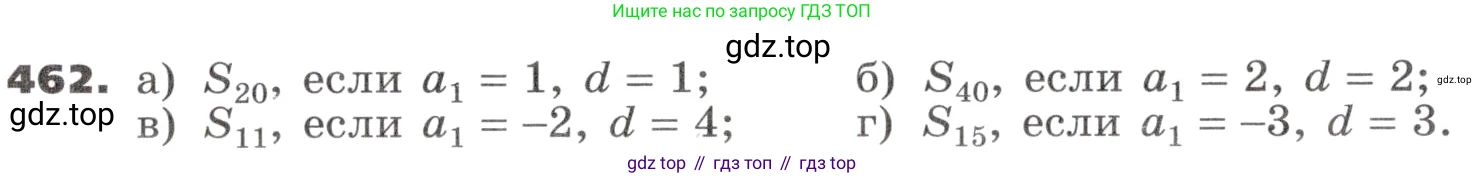 ГДЗ Алгебра, 9 класс Учебник, авторы: Никольский Сергей Михайлович, Потапов Михаил Константинович, Решетников Николай Николаевич, Шевкин Александр Владимирович, издательство Просвещение, Москва, 2019, зелёного цвета, страница 132, номер 462, Условие