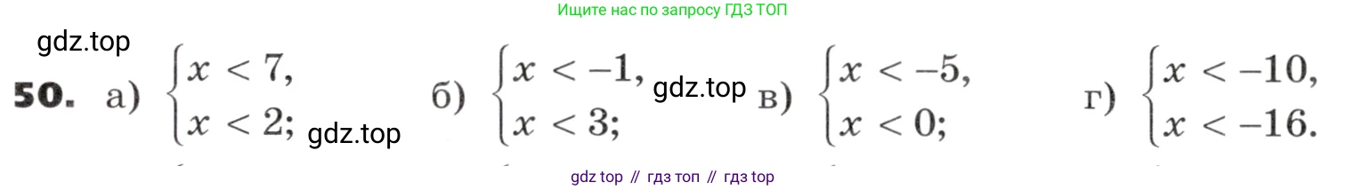 ГДЗ Алгебра, 9 класс Учебник, авторы: Никольский Сергей Михайлович, Потапов Михаил Константинович, Решетников Николай Николаевич, Шевкин Александр Владимирович, издательство Просвещение, Москва, 2019, зелёного цвета, страница 19, номер 50, Условие