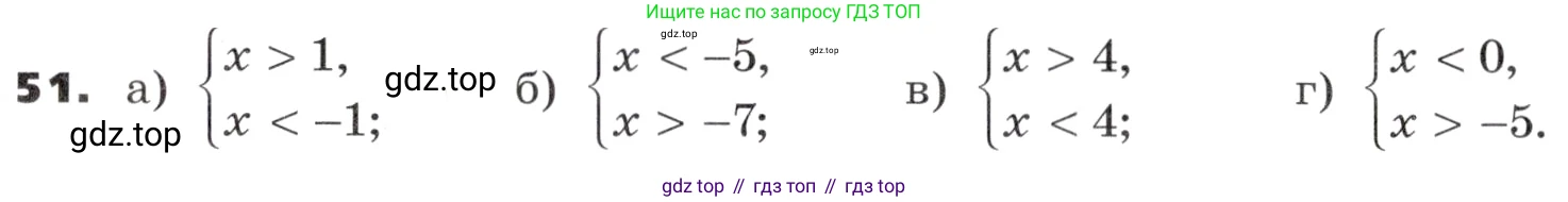ГДЗ Алгебра, 9 класс Учебник, авторы: Никольский Сергей Михайлович, Потапов Михаил Константинович, Решетников Николай Николаевич, Шевкин Александр Владимирович, издательство Просвещение, Москва, 2019, зелёного цвета, страница 19, номер 51, Условие