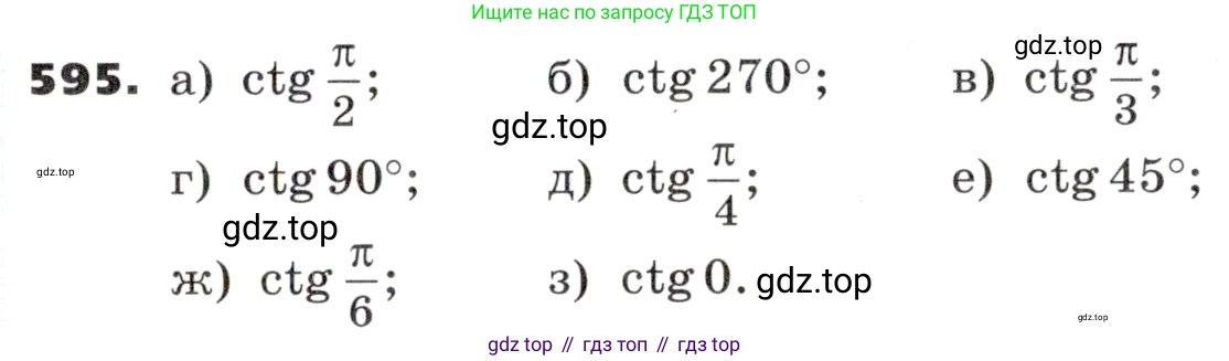 ГДЗ Алгебра, 9 класс Учебник, авторы: Никольский Сергей Михайлович, Потапов Михаил Константинович, Решетников Николай Николаевич, Шевкин Александр Владимирович, издательство Просвещение, Москва, 2019, зелёного цвета, страница 173, номер 595, Условие