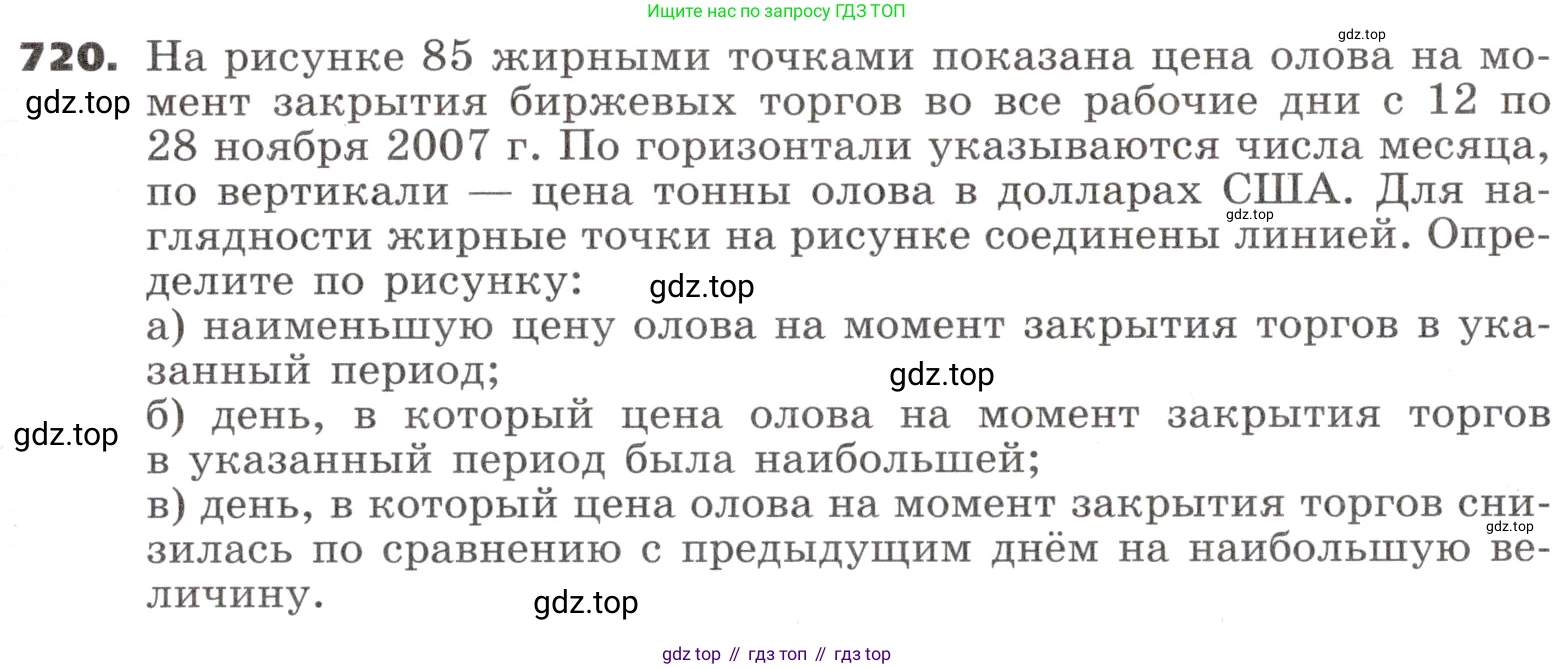 ГДЗ Алгебра, 9 класс Учебник, авторы: Никольский Сергей Михайлович, Потапов Михаил Константинович, Решетников Николай Николаевич, Шевкин Александр Владимирович, издательство Просвещение, Москва, 2019, зелёного цвета, страница 216, номер 720, Условие