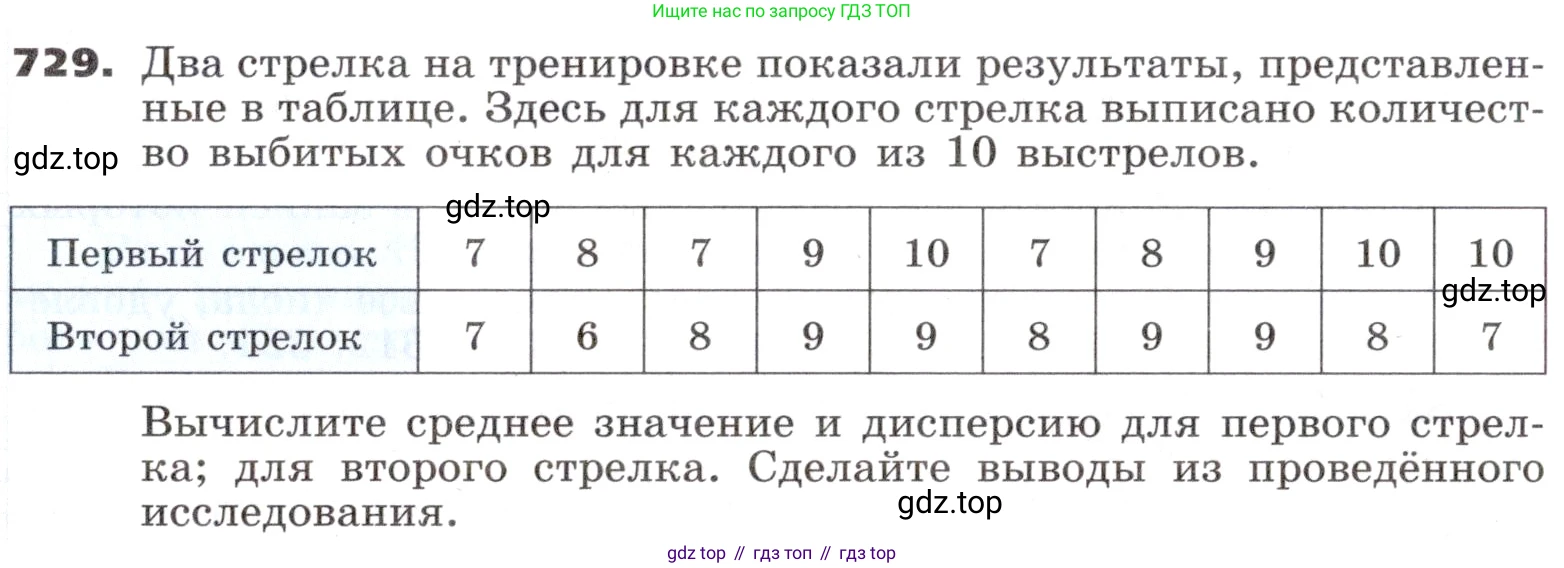 ГДЗ Алгебра, 9 класс Учебник, авторы: Никольский Сергей Михайлович, Потапов Михаил Константинович, Решетников Николай Николаевич, Шевкин Александр Владимирович, издательство Просвещение, Москва, 2019, зелёного цвета, страница 221, номер 729, Условие
