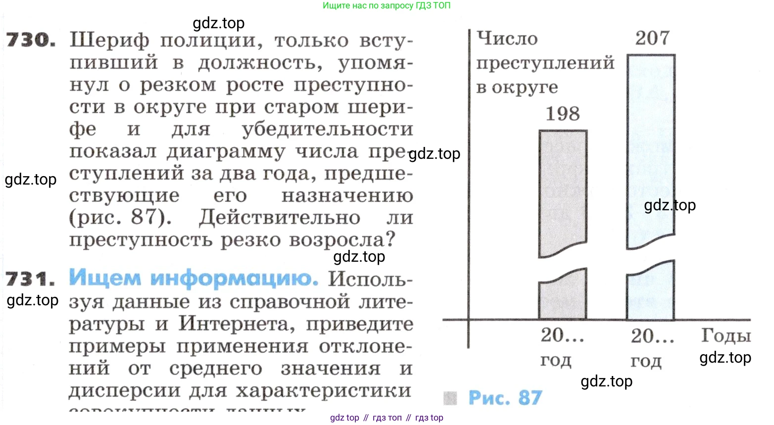 ГДЗ Алгебра, 9 класс Учебник, авторы: Никольский Сергей Михайлович, Потапов Михаил Константинович, Решетников Николай Николаевич, Шевкин Александр Владимирович, издательство Просвещение, Москва, 2019, зелёного цвета, страница 221, номер 730, Условие