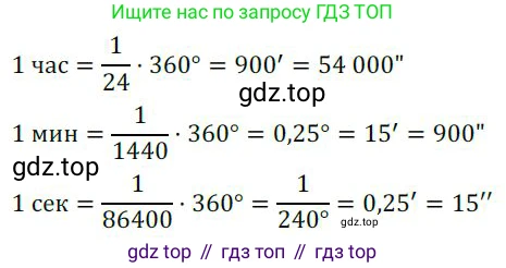 ГДЗ Алгебра, 9 класс Учебник, авторы: Никольский Сергей Михайлович, Потапов Михаил Константинович, Решетников Николай Николаевич, Шевкин Александр Владимирович, издательство Просвещение, Москва, 2019, зелёного цвета, страница 291, номер 1164, Решение 1