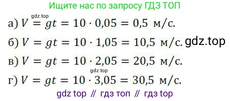 ГДЗ Алгебра, 9 класс Учебник, авторы: Никольский Сергей Михайлович, Потапов Михаил Константинович, Решетников Николай Николаевич, Шевкин Александр Владимирович, издательство Просвещение, Москва, 2019, зелёного цвета, страница 301, номер 1245, Решение 1