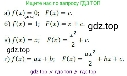 ГДЗ Алгебра, 9 класс Учебник, авторы: Никольский Сергей Михайлович, Потапов Михаил Константинович, Решетников Николай Николаевич, Шевкин Александр Владимирович, издательство Просвещение, Москва, 2019, зелёного цвета, страница 72, номер 201, Решение 1