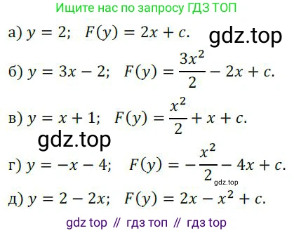 ГДЗ Алгебра, 9 класс Учебник, авторы: Никольский Сергей Михайлович, Потапов Михаил Константинович, Решетников Николай Николаевич, Шевкин Александр Владимирович, издательство Просвещение, Москва, 2019, зелёного цвета, страница 72, номер 203, Решение 1
