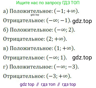 ГДЗ Алгебра, 9 класс Учебник, авторы: Никольский Сергей Михайлович, Потапов Михаил Константинович, Решетников Николай Николаевич, Шевкин Александр Владимирович, издательство Просвещение, Москва, 2019, зелёного цвета, страница 11, номер 27, Решение 1