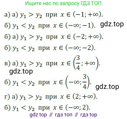 ГДЗ Алгебра, 9 класс Учебник, авторы: Никольский Сергей Михайлович, Потапов Михаил Константинович, Решетников Николай Николаевич, Шевкин Александр Владимирович, издательство Просвещение, Москва, 2019, зелёного цвета, страница 20, номер 59, Решение 1