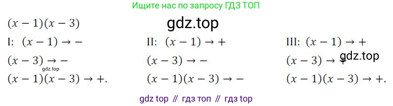ГДЗ Алгебра, 9 класс Учебник, авторы: Никольский Сергей Михайлович, Потапов Михаил Константинович, Решетников Николай Николаевич, Шевкин Александр Владимирович, издательство Просвещение, Москва, 2019, зелёного цвета, страница 31, номер 81, Решение 1