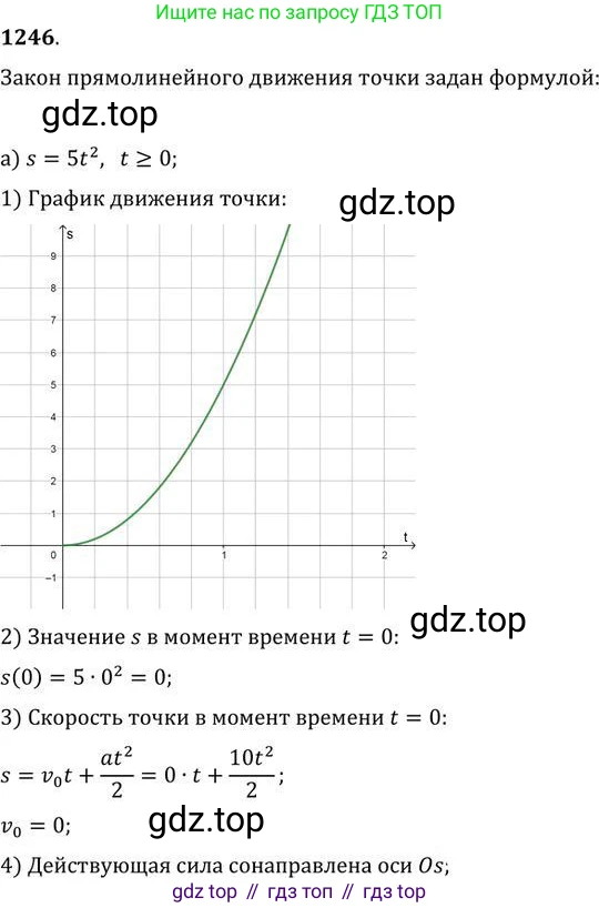 ГДЗ Алгебра, 9 класс Учебник, авторы: Никольский Сергей Михайлович, Потапов Михаил Константинович, Решетников Николай Николаевич, Шевкин Александр Владимирович, издательство Просвещение, Москва, 2019, зелёного цвета, страница 301, номер 1246, Решение 2