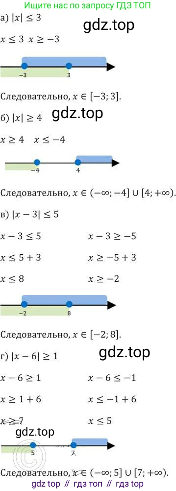 ГДЗ Алгебра, 9 класс Учебник, авторы: Никольский Сергей Михайлович, Потапов Михаил Константинович, Решетников Николай Николаевич, Шевкин Александр Владимирович, издательство Просвещение, Москва, 2019, зелёного цвета, страница 57, номер 173, Решение 2
