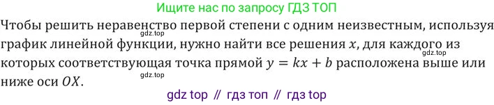 ГДЗ Алгебра, 9 класс Учебник, авторы: Никольский Сергей Михайлович, Потапов Михаил Константинович, Решетников Николай Николаевич, Шевкин Александр Владимирович, издательство Просвещение, Москва, 2019, зелёного цвета, страница 12, номер 28, Решение 2