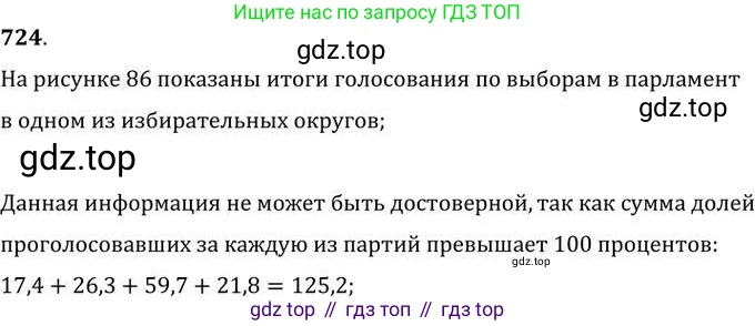 ГДЗ Алгебра, 9 класс Учебник, авторы: Никольский Сергей Михайлович, Потапов Михаил Константинович, Решетников Николай Николаевич, Шевкин Александр Владимирович, издательство Просвещение, Москва, 2019, зелёного цвета, страница 217, номер 724, Решение 2