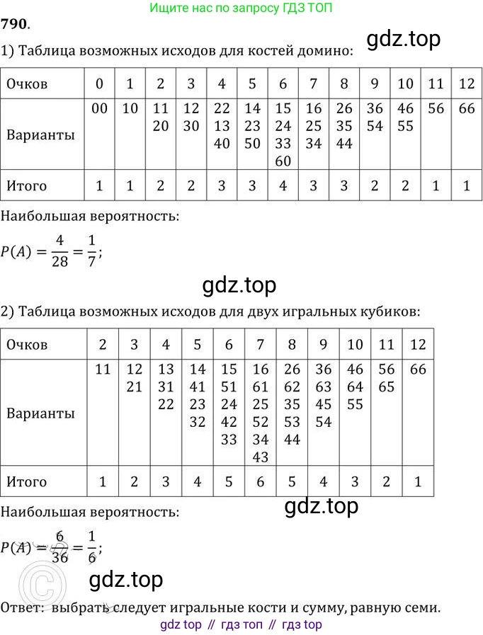 ГДЗ Алгебра, 9 класс Учебник, авторы: Никольский Сергей Михайлович, Потапов Михаил Константинович, Решетников Николай Николаевич, Шевкин Александр Владимирович, издательство Просвещение, Москва, 2019, зелёного цвета, страница 240, номер 790, Решение 2