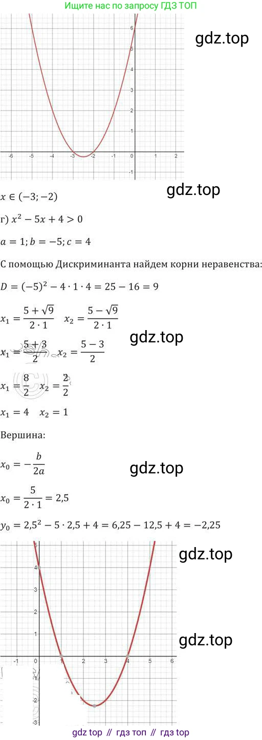 ГДЗ Алгебра, 9 класс Учебник, авторы: Никольский Сергей Михайлович, Потапов Михаил Константинович, Решетников Николай Николаевич, Шевкин Александр Владимирович, издательство Просвещение, Москва, 2019, зелёного цвета, страница 32, номер 90, Решение 2 (продолжение 3)