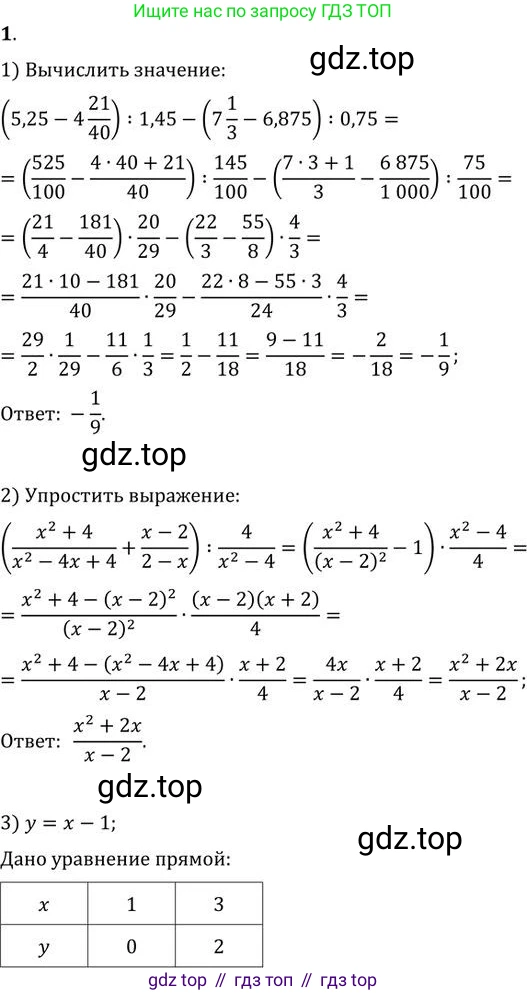 ГДЗ Алгебра, 9 класс Учебник, авторы: Никольский Сергей Михайлович, Потапов Михаил Константинович, Решетников Николай Николаевич, Шевкин Александр Владимирович, издательство Просвещение, Москва, 2019, зелёного цвета, страница 305, номер 1, Решение 2