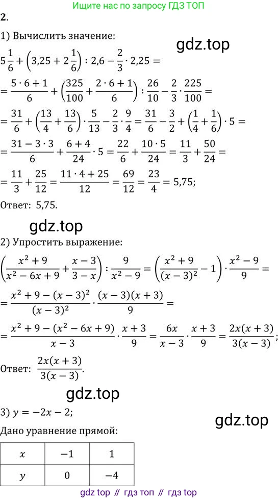 ГДЗ Алгебра, 9 класс Учебник, авторы: Никольский Сергей Михайлович, Потапов Михаил Константинович, Решетников Николай Николаевич, Шевкин Александр Владимирович, издательство Просвещение, Москва, 2019, зелёного цвета, страница 305, номер 2, Решение 2