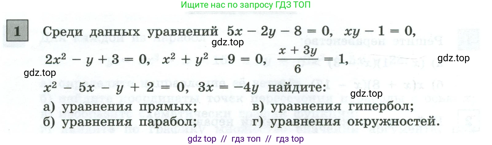 Алгебра, 9 класс Контрольные и самостоятельные работы, автор: Крайнева Лариса Борисовна, издательство Просвещение, Москва, 2024, страница 24, номер 1, Условие