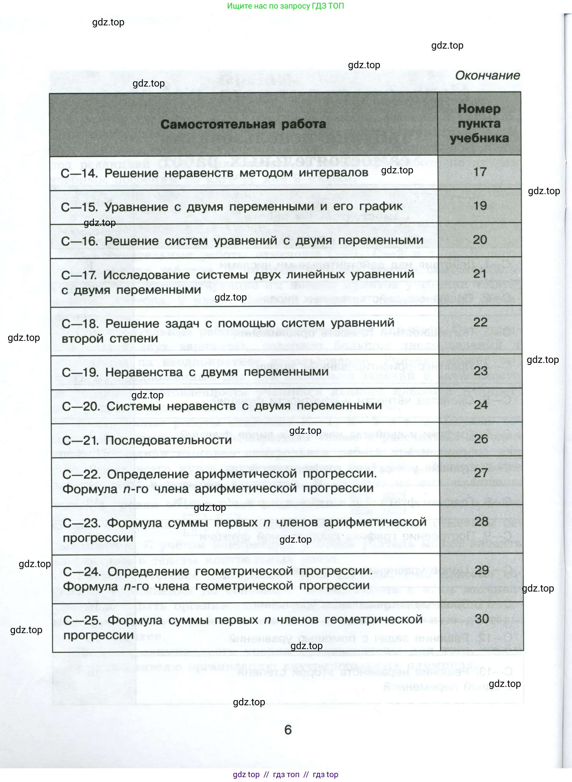 Условие
