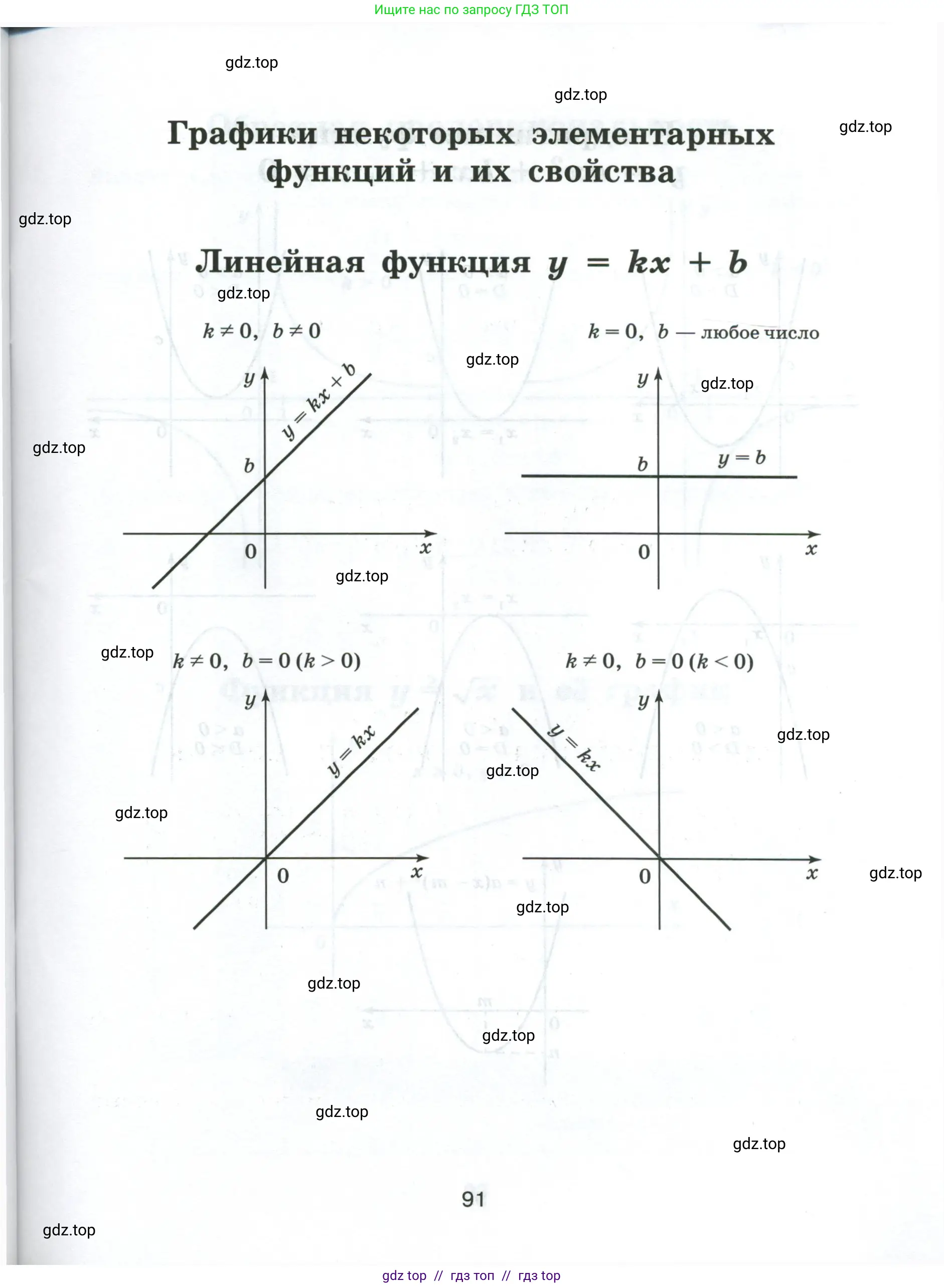 Условие