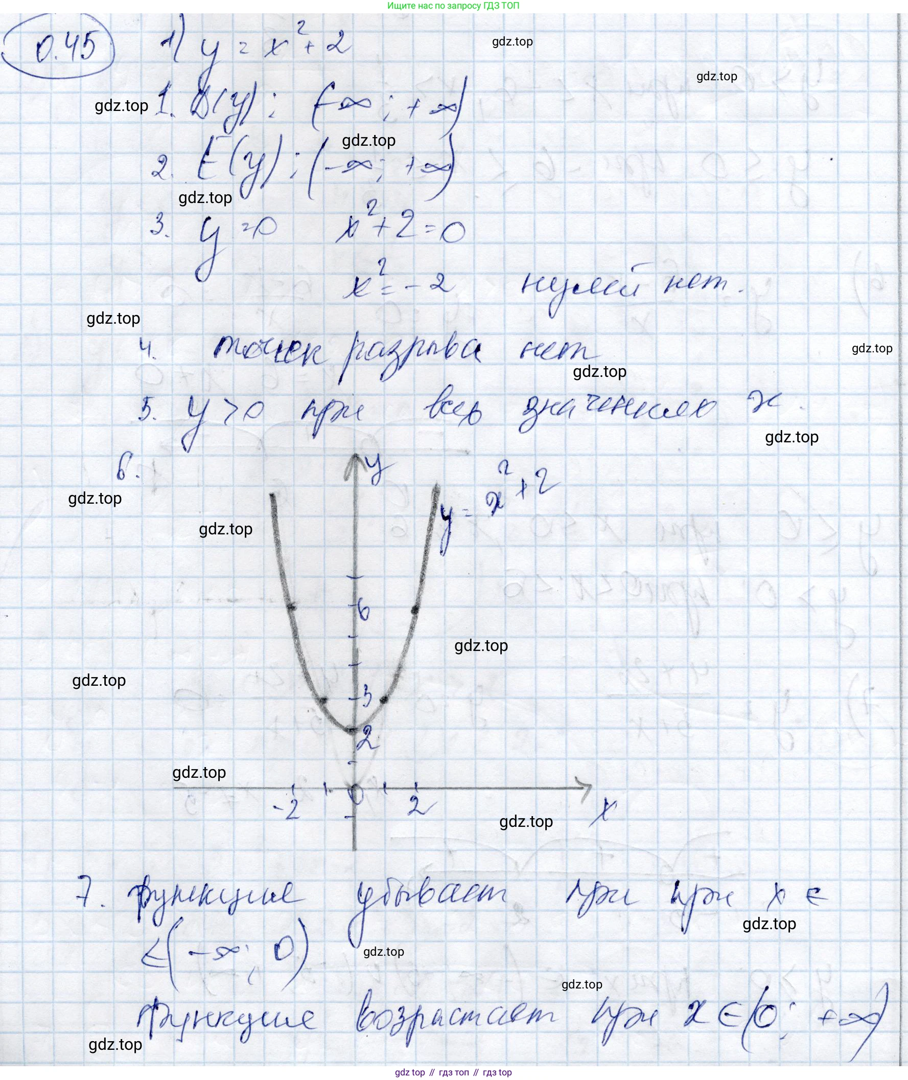 ГДЗ Алгебра, 9 класс Учебник, авторы: Шыныбеков Абдухали Насырович, Шыныбеков Данияр Абдухалиевич, Жумабаев Ринат Нурланович, издательство Атамұра, Алматы, 2019, бирюзового цвета, страница 12, номер 0.45, Решение