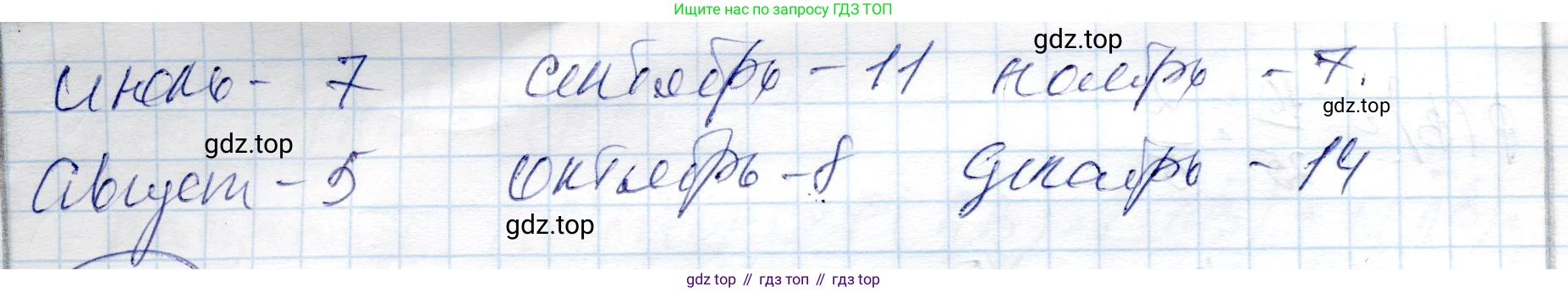 ГДЗ Алгебра, 9 класс Учебник, авторы: Шыныбеков Абдухали Насырович, Шыныбеков Данияр Абдухалиевич, Жумабаев Ринат Нурланович, издательство Атамұра, Алматы, 2019, бирюзового цвета, страница 180, номер 5.32, Решение (продолжение 2)