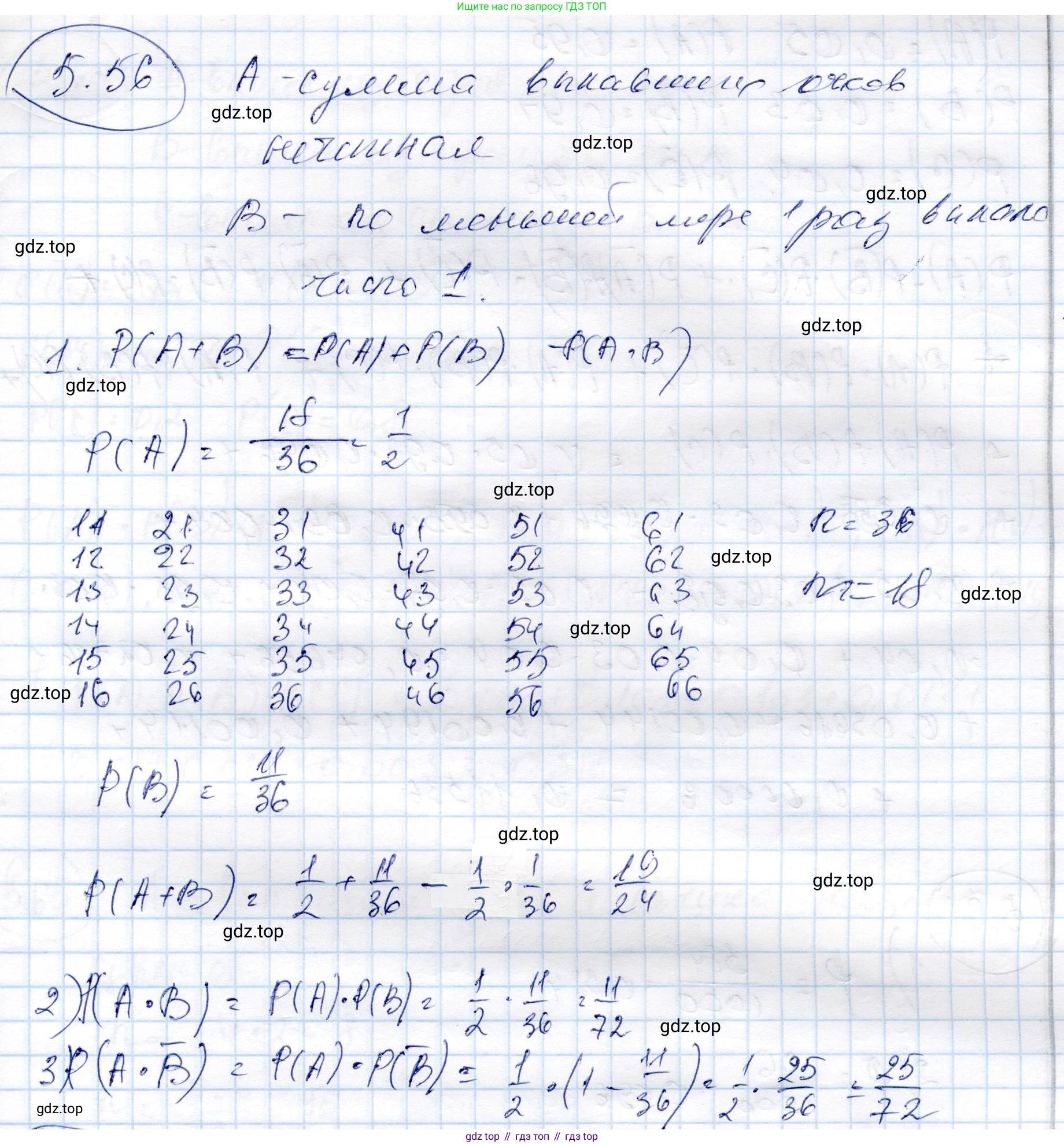 ГДЗ Алгебра, 9 класс Учебник, авторы: Шыныбеков Абдухали Насырович, Шыныбеков Данияр Абдухалиевич, Жумабаев Ринат Нурланович, издательство Атамұра, Алматы, 2019, бирюзового цвета, страница 183, номер 5.56, Решение