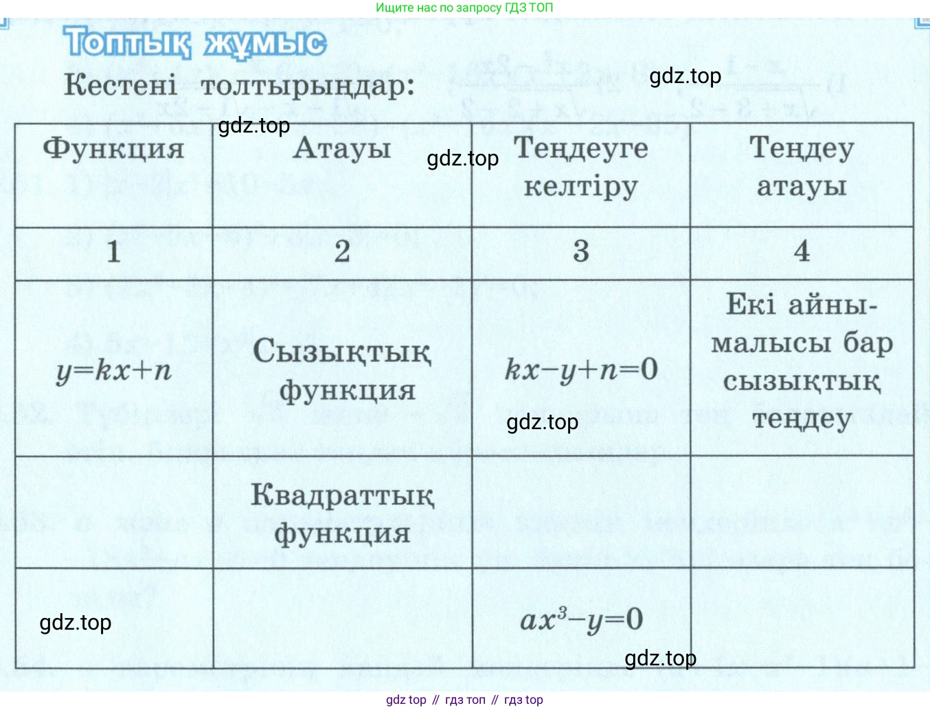 ГДЗ Алгебра, 9 класс Учебник, авторы: Шыныбеков Абдухали Насырович, Шыныбеков Данияр Абдухалиевич, Жумабаев Ринат Нурланович, издательство Атамұра, Алматы, 2019, бирюзового цвета, страница 14, Условие кз