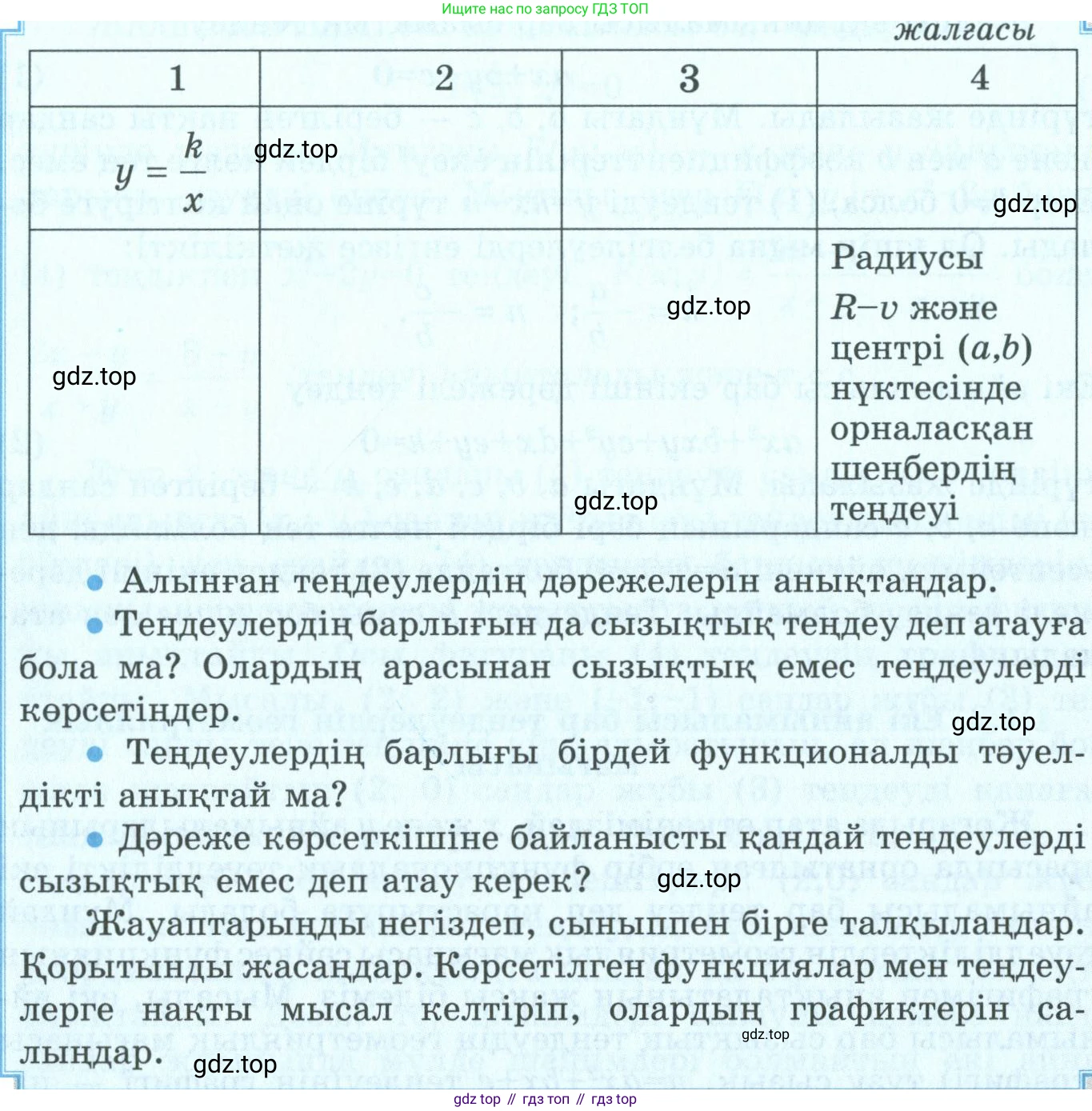 ГДЗ Алгебра, 9 класс Учебник, авторы: Шыныбеков Абдухали Насырович, Шыныбеков Данияр Абдухалиевич, Жумабаев Ринат Нурланович, издательство Атамұра, Алматы, 2019, бирюзового цвета, страница 14, Условие кз (продолжение 2)