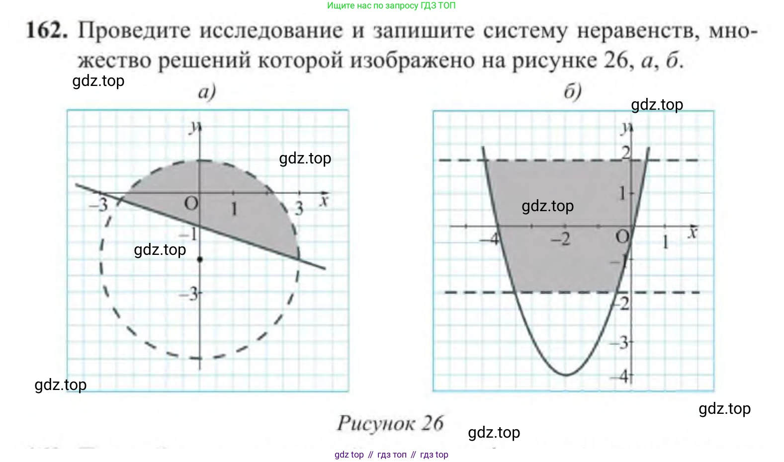 Алгебра, 9 класс Учебник, авторы: Солтан Генадий Николаевич, Солтан Алла Евгеньевна, Жумадилова Аманбала Жумадиловна, издательство Кокшетау, Алматы, 2019, страница 162