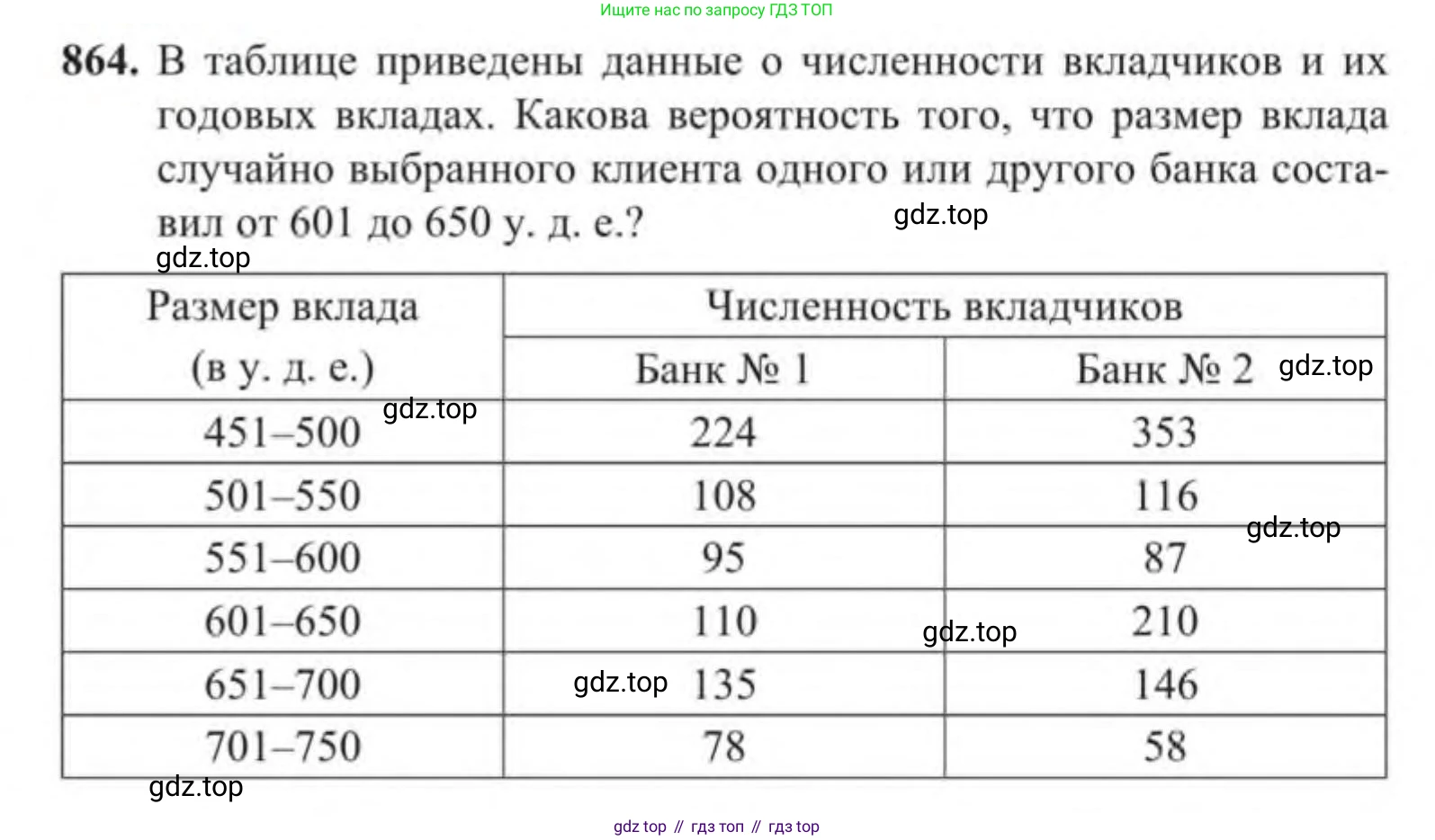 Алгебра, 9 класс Учебник, авторы: Солтан Генадий Николаевич, Солтан Алла Евгеньевна, Жумадилова Аманбала Жумадиловна, издательство Кокшетау, Алматы, 2019, страница 239, номер 864, Условие