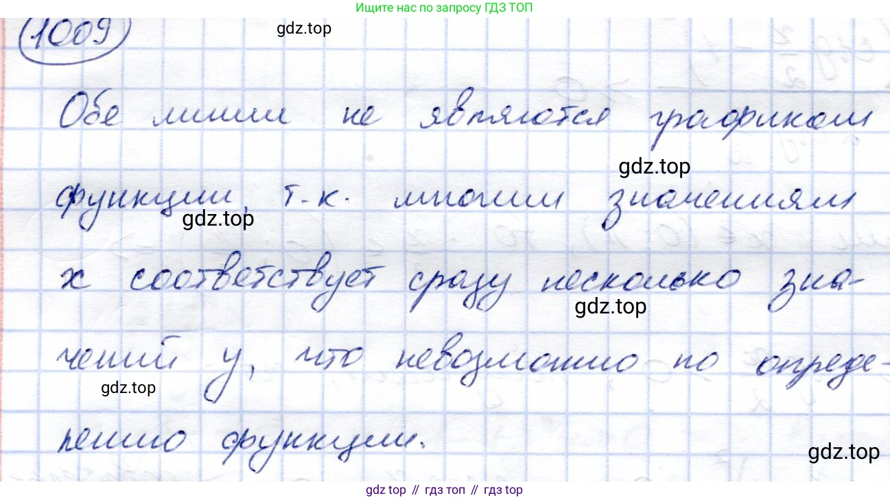 Алгебра, 9 класс Учебник, авторы: Солтан Генадий Николаевич, Солтан Алла Евгеньевна, Жумадилова Аманбала Жумадиловна, издательство Кокшетау, Алматы, 2019, страница 261, номер 1009, Решение