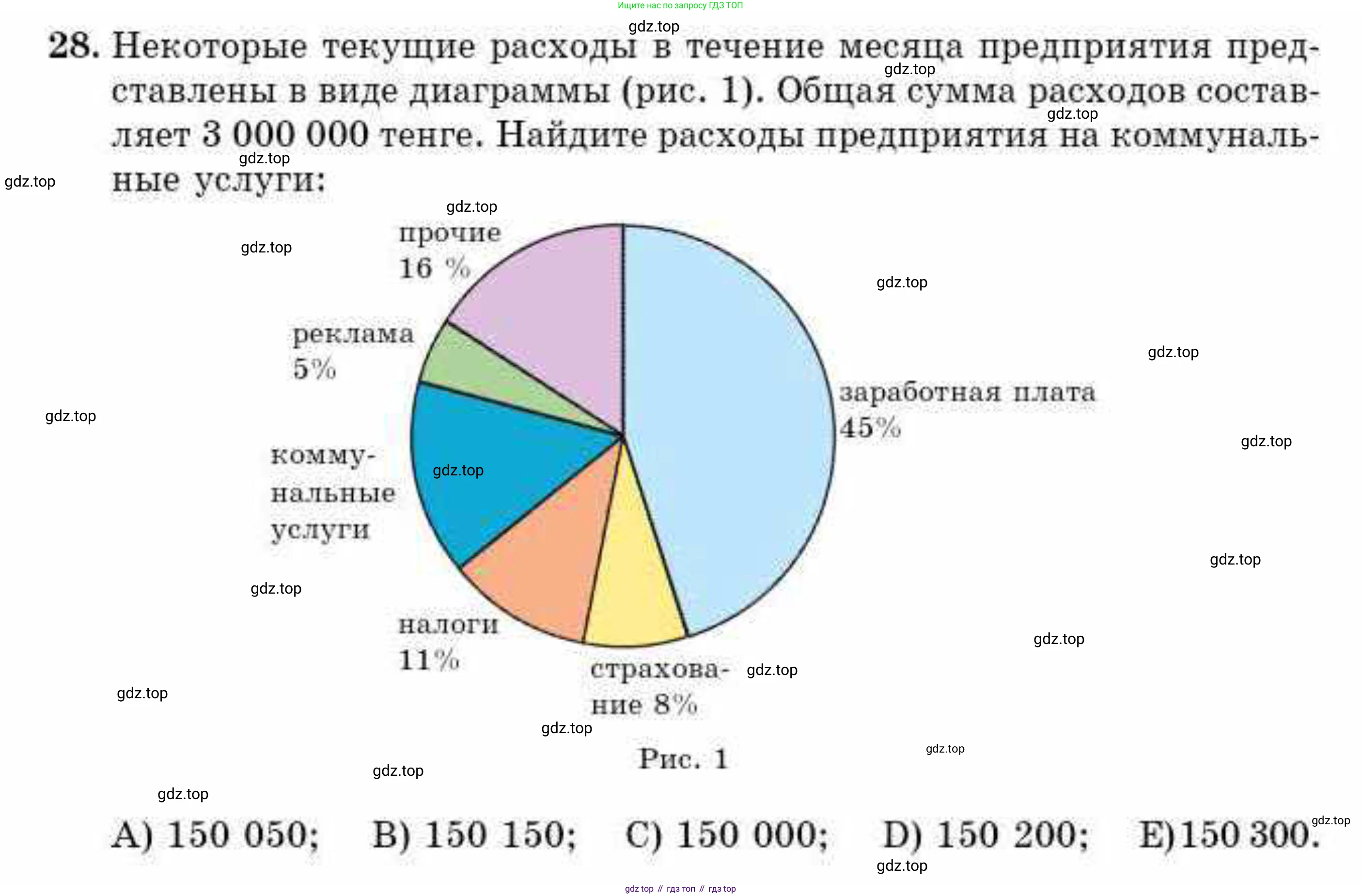 ГДЗ Алгебра, 10 класс Учебник, авторы: Абылкасымова Алма Есимбековна, Жумагулова Зауре Абдыкеновна, издательство Мектеп, Алматы, 2019, страница 8, номер 28, Условие