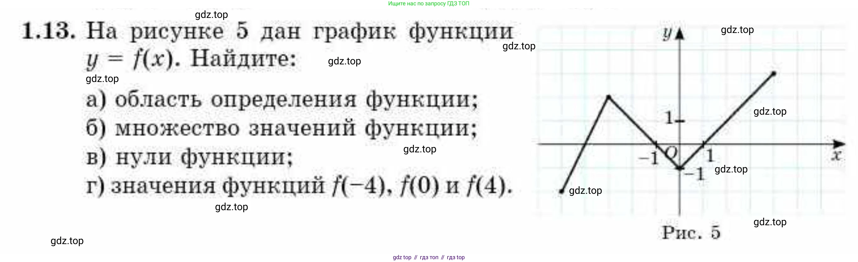 ГДЗ Алгебра, 10 класс Учебник, авторы: Абылкасымова Алма Есимбековна, Жумагулова Зауре Абдыкеновна, издательство Мектеп, Алматы, 2019, страница 13, номер 1.13, Условие