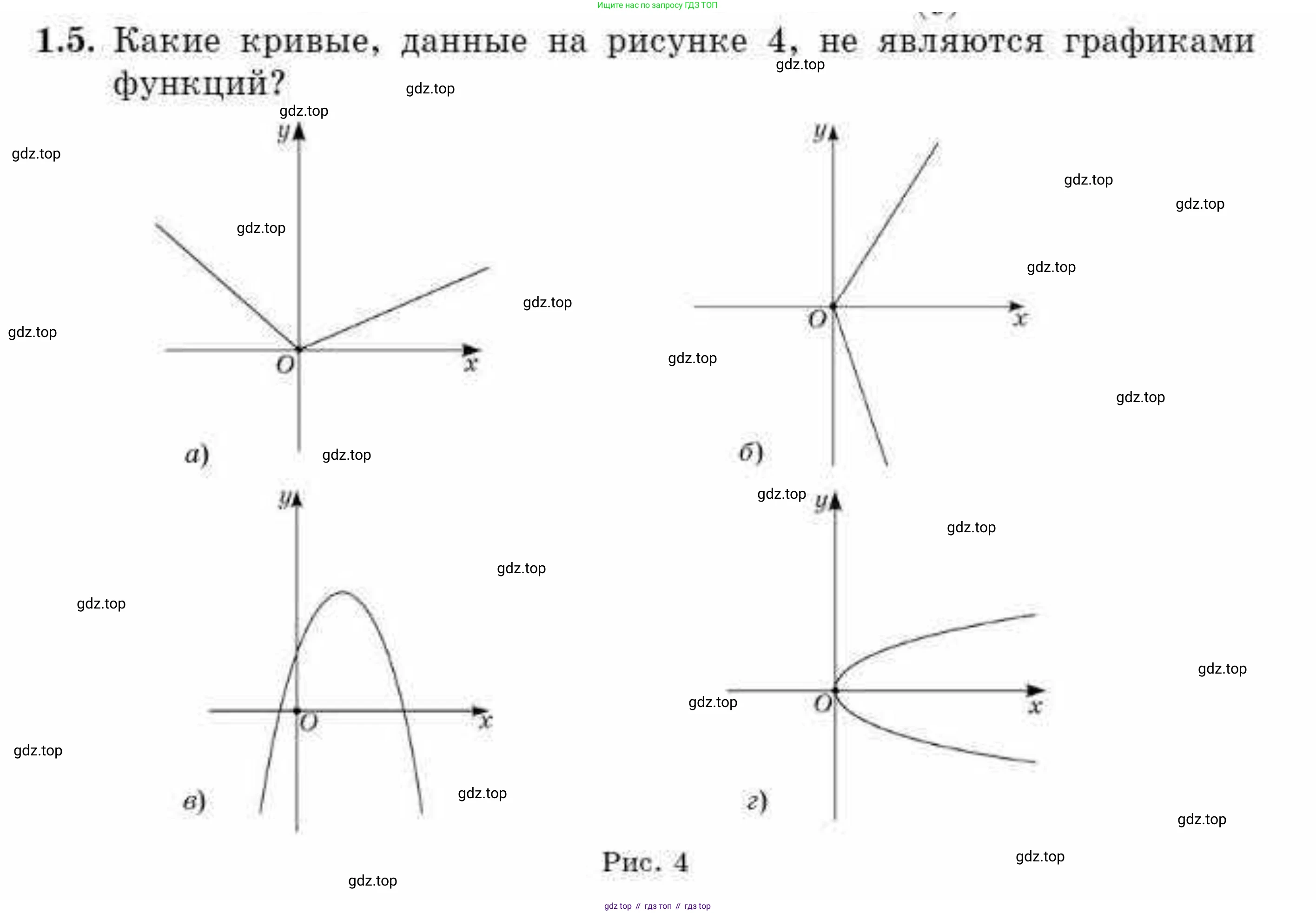 ГДЗ Алгебра, 10 класс Учебник, авторы: Абылкасымова Алма Есимбековна, Жумагулова Зауре Абдыкеновна, издательство Мектеп, Алматы, 2019, страница 13, номер 1.5, Условие