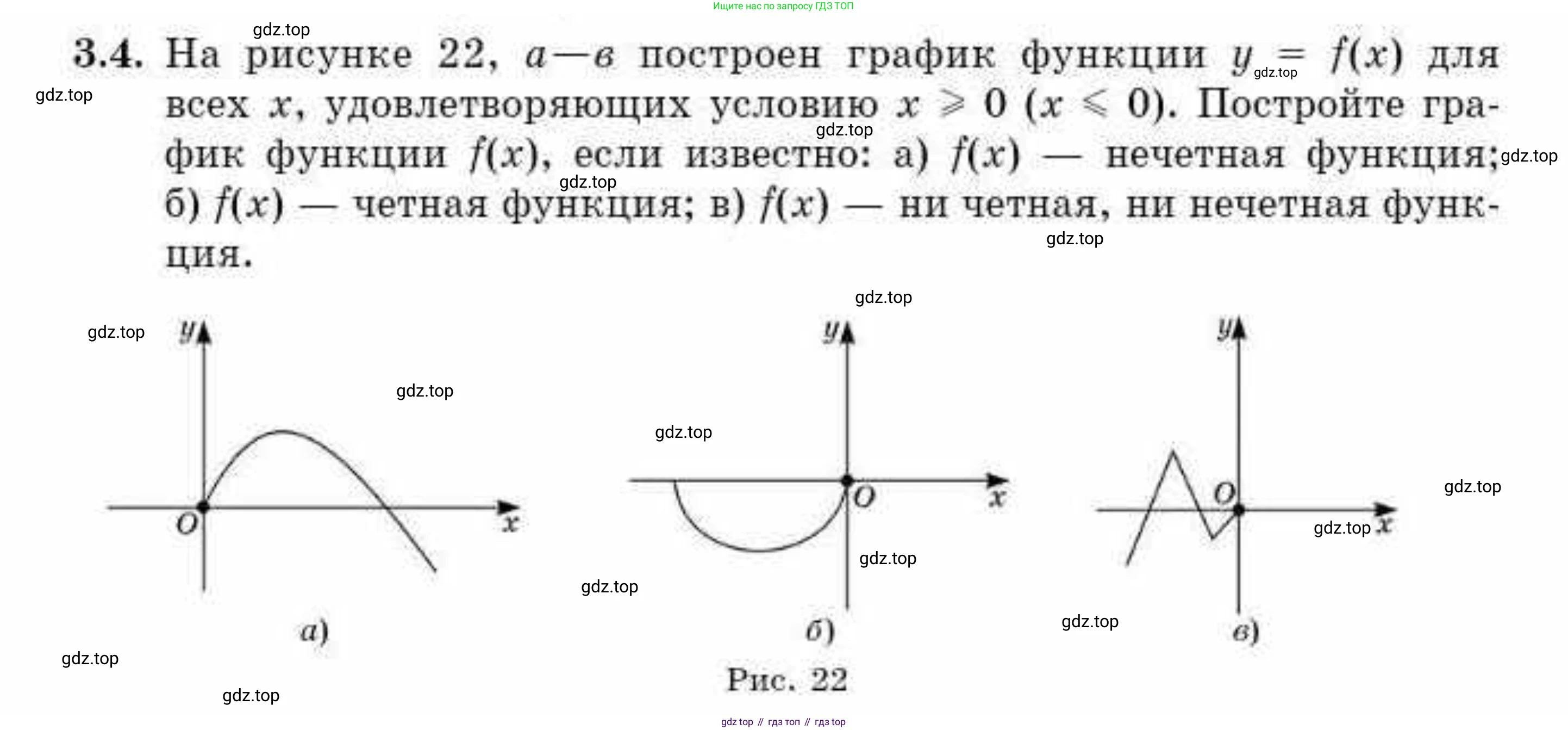ГДЗ Алгебра, 10 класс Учебник, авторы: Абылкасымова Алма Есимбековна, Жумагулова Зауре Абдыкеновна, издательство Мектеп, Алматы, 2019, страница 25, номер 3.4, Условие