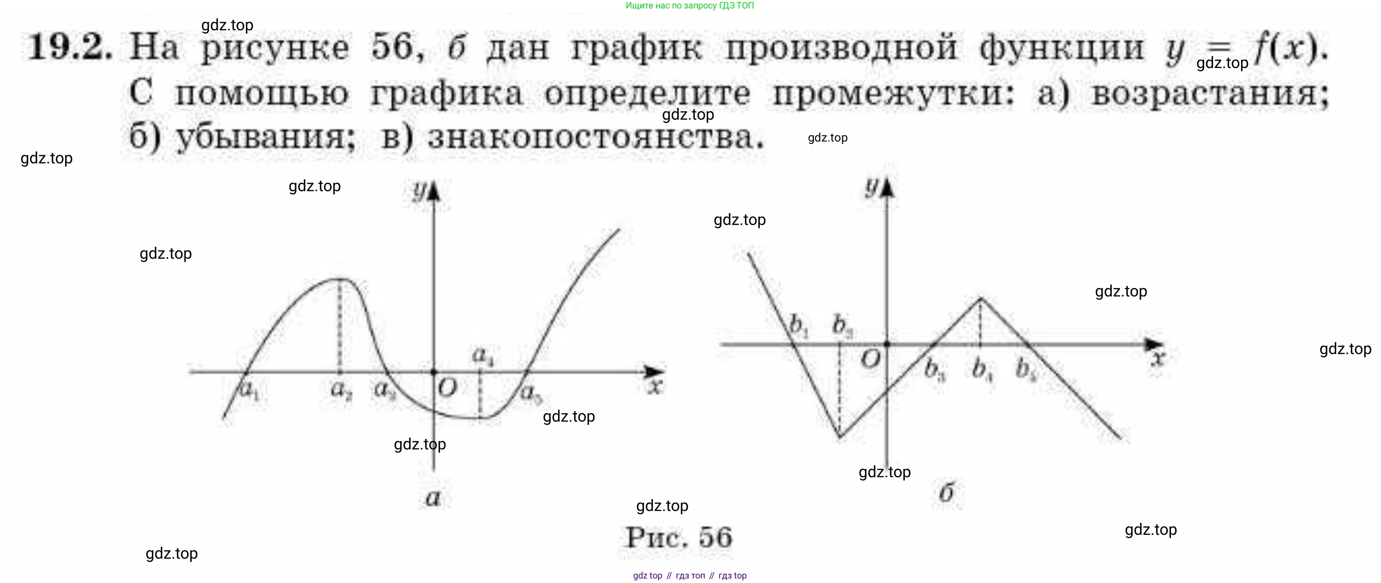 ГДЗ Алгебра, 10 класс Учебник, авторы: Абылкасымова Алма Есимбековна, Жумагулова Зауре Абдыкеновна, издательство Мектеп, Алматы, 2019, страница 109, номер 19.2, Условие