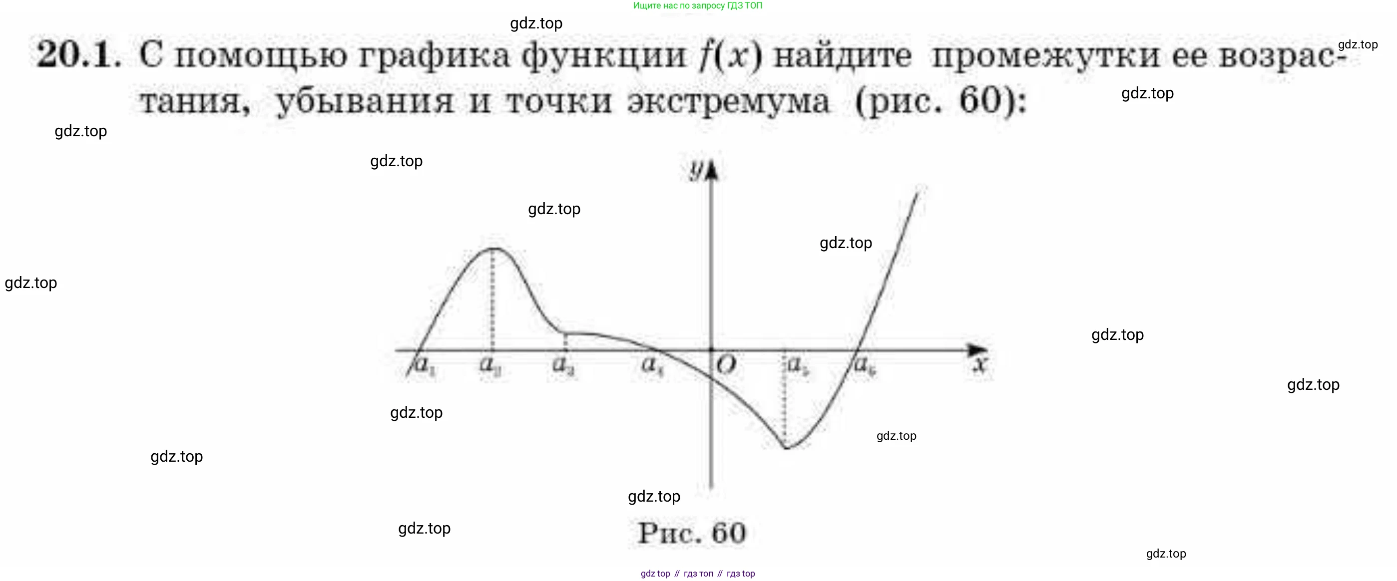 ГДЗ Алгебра, 10 класс Учебник, авторы: Абылкасымова Алма Есимбековна, Жумагулова Зауре Абдыкеновна, издательство Мектеп, Алматы, 2019, страница 113, номер 20.1, Условие