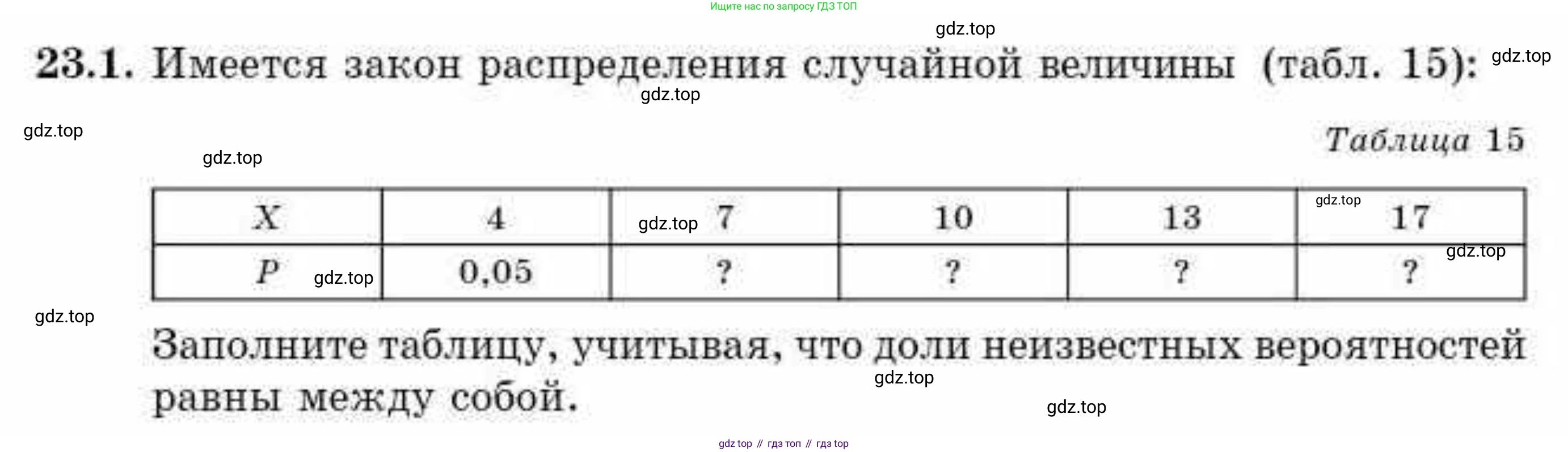 ГДЗ Алгебра, 10 класс Учебник, авторы: Абылкасымова Алма Есимбековна, Жумагулова Зауре Абдыкеновна, издательство Мектеп, Алматы, 2019, страница 129, номер 23.1, Условие