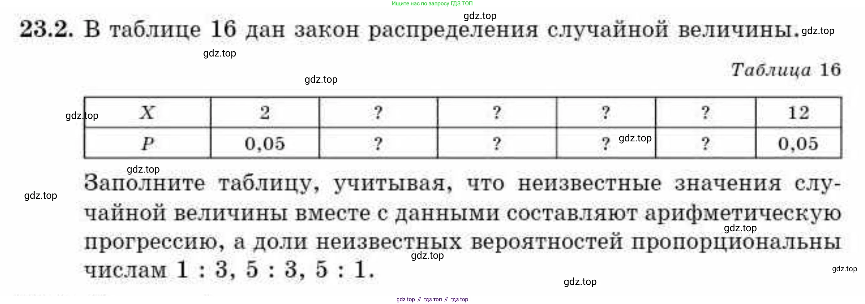 ГДЗ Алгебра, 10 класс Учебник, авторы: Абылкасымова Алма Есимбековна, Жумагулова Зауре Абдыкеновна, издательство Мектеп, Алматы, 2019, страница 129, номер 23.2, Условие