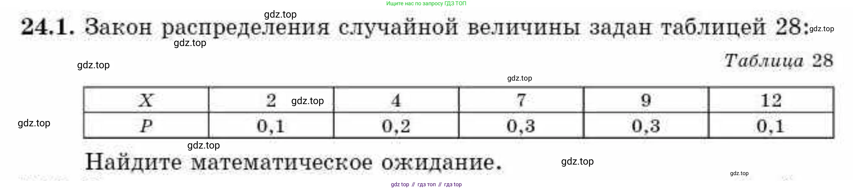 ГДЗ Алгебра, 10 класс Учебник, авторы: Абылкасымова Алма Есимбековна, Жумагулова Зауре Абдыкеновна, издательство Мектеп, Алматы, 2019, страница 136, номер 24.1, Условие