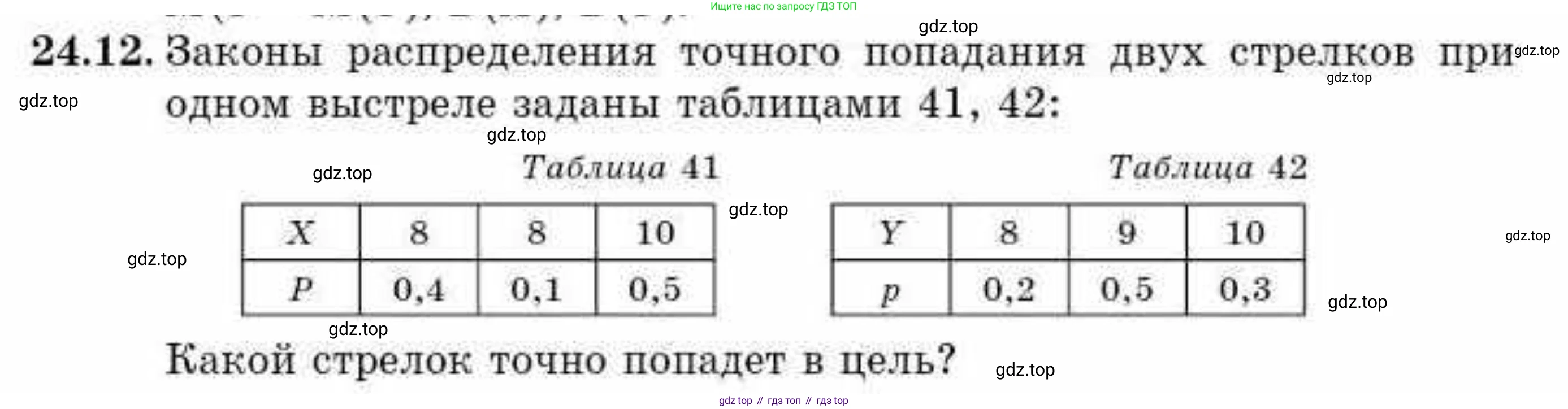 ГДЗ Алгебра, 10 класс Учебник, авторы: Абылкасымова Алма Есимбековна, Жумагулова Зауре Абдыкеновна, издательство Мектеп, Алматы, 2019, страница 137, номер 24.12, Условие