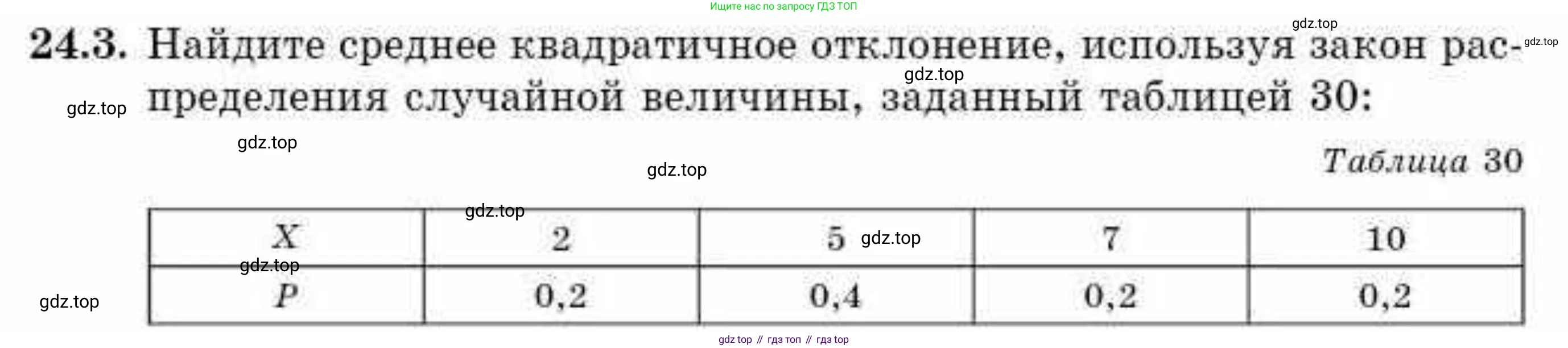 ГДЗ Алгебра, 10 класс Учебник, авторы: Абылкасымова Алма Есимбековна, Жумагулова Зауре Абдыкеновна, издательство Мектеп, Алматы, 2019, страница 136, номер 24.3, Условие