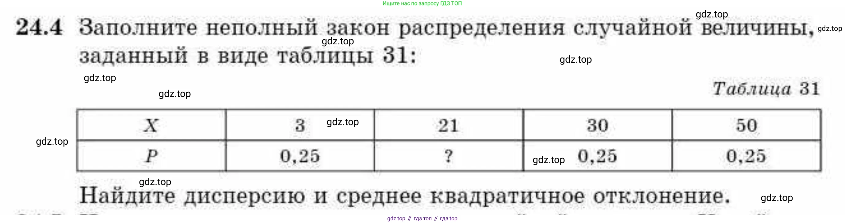 ГДЗ Алгебра, 10 класс Учебник, авторы: Абылкасымова Алма Есимбековна, Жумагулова Зауре Абдыкеновна, издательство Мектеп, Алматы, 2019, страница 136, номер 24.4, Условие