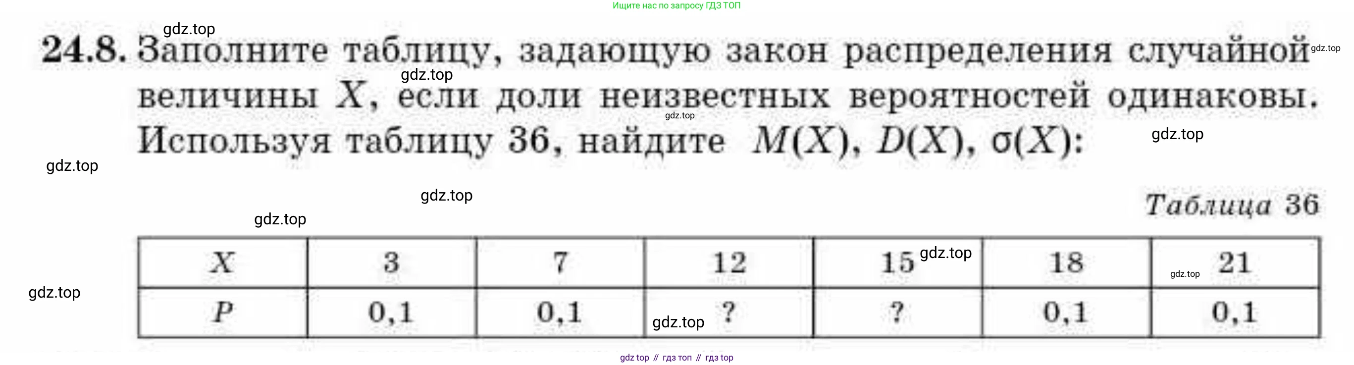 ГДЗ Алгебра, 10 класс Учебник, авторы: Абылкасымова Алма Есимбековна, Жумагулова Зауре Абдыкеновна, издательство Мектеп, Алматы, 2019, страница 137, номер 24.8, Условие