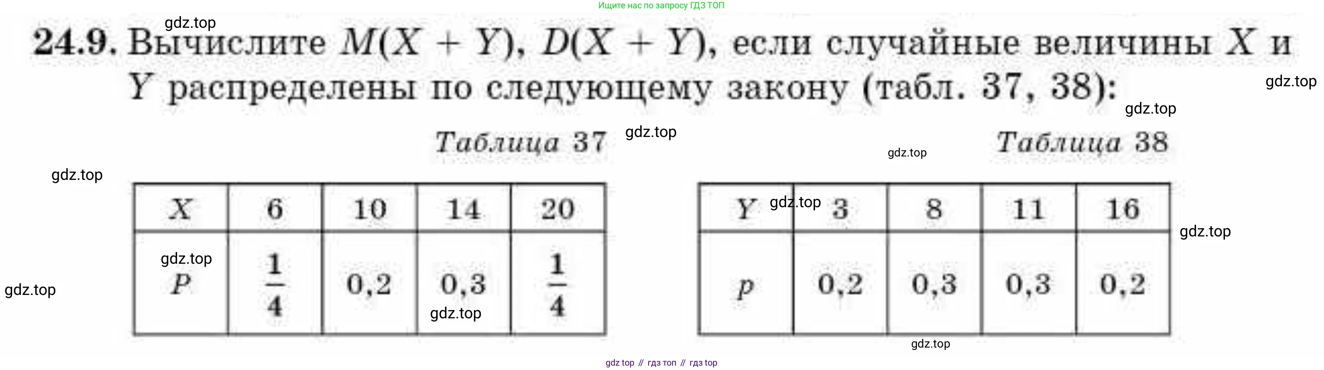 ГДЗ Алгебра, 10 класс Учебник, авторы: Абылкасымова Алма Есимбековна, Жумагулова Зауре Абдыкеновна, издательство Мектеп, Алматы, 2019, страница 137, номер 24.9, Условие